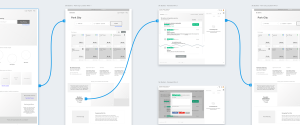 Adobe XD Wireframe