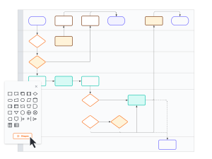 Lucidchart