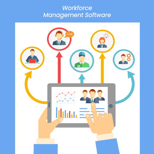 Workforce Management Software